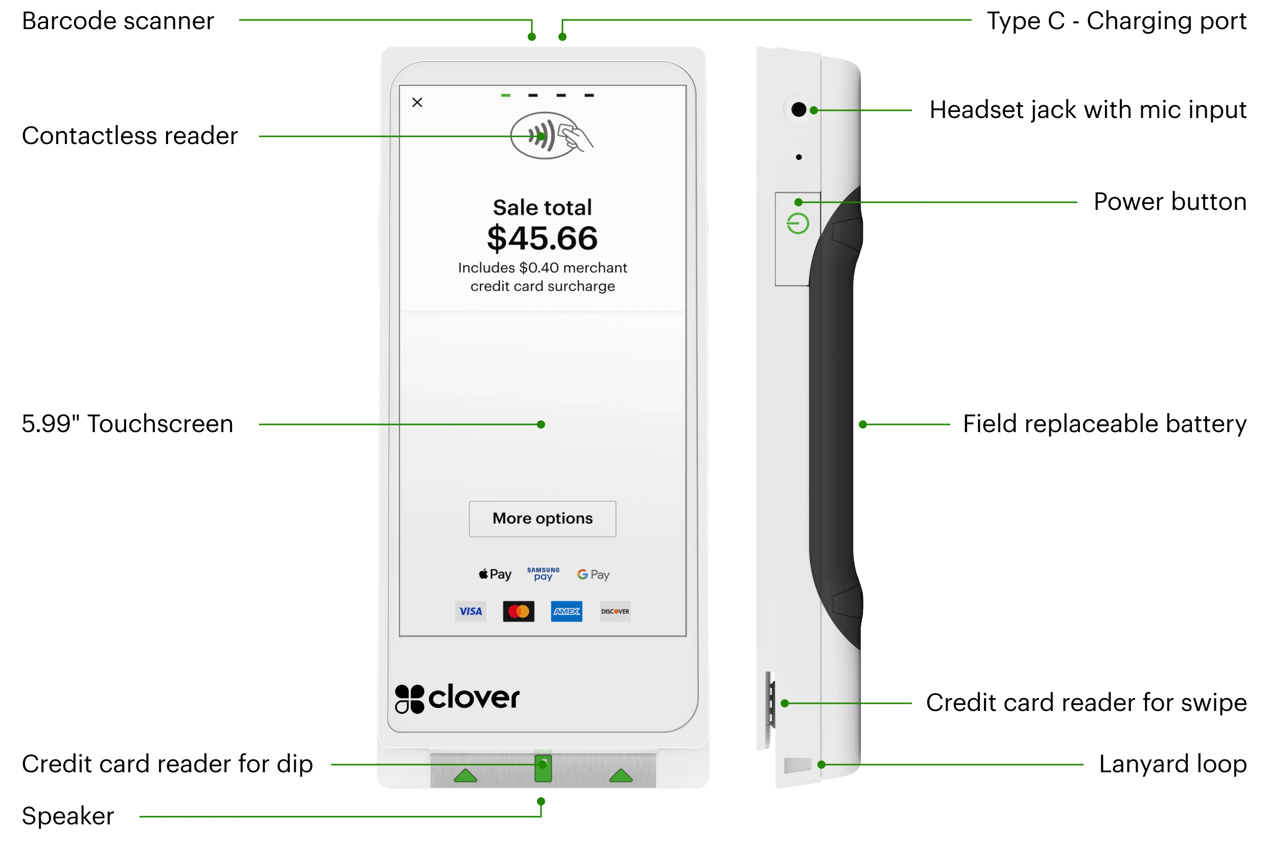 clover-flex-2